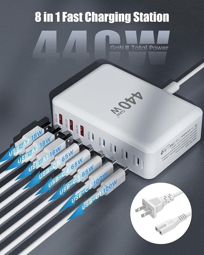 USB C Charger 440W USB C Charger Block,Upgraded GaN IV 8-Port Charging Station Hub,Travel Essentials 100W Fast Charging Laptop Adapter for MacBook Pro/Air,DELL,Steam Deck,iPhone 17/16,Galaxy S25/24