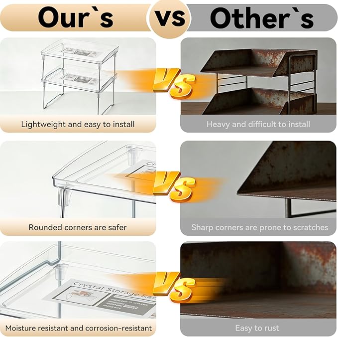 Stackable Cabinet Organizer Shelf, Clear Plastic Countertop Organizer Shelf for Kitchen Cabinet, Spice Rack, Pantry, Bathroom, Desk, 1 Pack