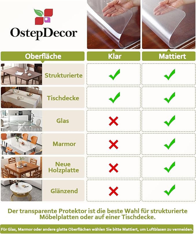 OstepDecor Clear Table Protector 40 x 80 Inch, 2mm Thick Plastic Table Cover, Waterproof PVC Clear Table Cover Protector, Desk Protector Mat, Writing Desk Pad for Desktop, Coffee & Dining Room Table