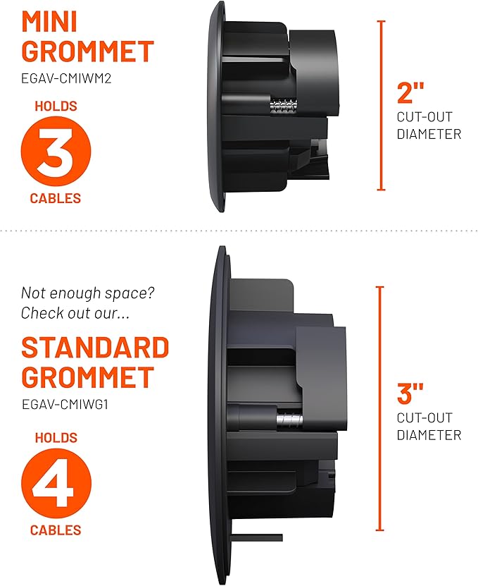 ECHOGEAR TV Cord Hider - 2.5" Mini in Wall Cable Management Kit Cord Concealer for Wall Mounted TVs - Easy 3-Step Install w/Locking Winged Grommets for Secure Fit - Black