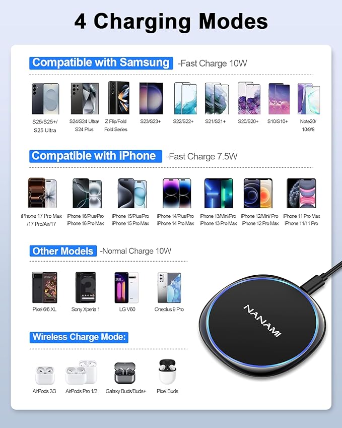 NANAMI Fast Wireless Charger, 7.5W Charging Pad with 20W PD3.0 Adapter USB Charger for iPhone 17/17 Air/17 Pro/17 Pro Max/16/15/14/13/12/Airpods 2, 10W for Samsung S26 S25 S24 S23 S22/Note 20