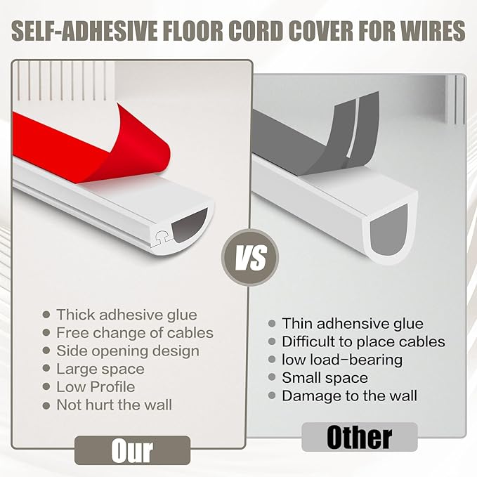 Cord Wall Cover, 236in Self-Adhesive Wire Covers for Cords on Wall, Extension Cable Hider for Floor, Mounted Tv, Home and Office Cavity 0.63" Wx0.31 H (White)