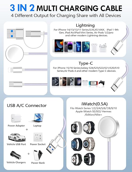 1Pack Multi Charging Cable Cord for Travel Essentials,Apple Watch Charger,iPhone Charger,[3-in-2] Type C/Lightning Cable Portable Designed for iWatch,iPhone 17-8,Galaxy S25-21,AirPods,iPad-1.5M Purple