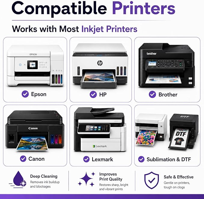 Best Printer Cleaning Kit for Epson, HP | Brother Inkjet Printhead Cleaning Kit | Inkjet Printer Head Cleaner | Printer Head Cleaning Kit with LARGE 20ml Syringe - 100ml Printer Cleaning Fluid