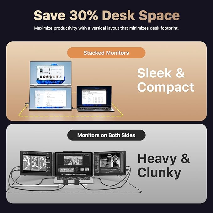 kksmart Portable Monitor for Laptop MacBook Surface PC Xbox PS5, Travel Monitor Second Screen for Laptop, HDMI USB-C VESA Compatible Built-in Speaker, 15.6in
