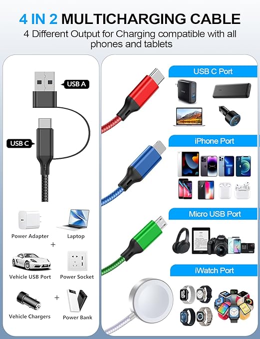 Travel Essentials,Multi Charging Cable for Apple Watch Charger/iPhone Charger/Samsung Charger,USB A & Type C Power Cable for iWatch Ultra/10-2/iPhone 17-11/Samsung S26,Serial Cables[1.2M]-Multicolor