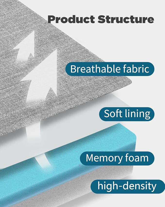 Recliner Cushion for Elderly 20x20in,Memory Foam Seat Cushion Soft and Comfy for Long Sitting on Recliner Chair,Couch,Armchair,or As Floor Pillow,Large Chair Pad (Medium Soft Grey, 4 in thickness)