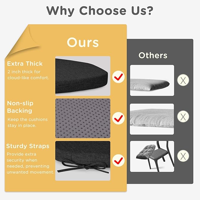 Windsor Chair Cushions for Dining Chairs 1 Pack Non Slip Kitchen Seat Cushion with Ties and Washable Covers Indoor Comfortable Seat Pad with Thick Foam 16.5" x 15.5" x 2" Black