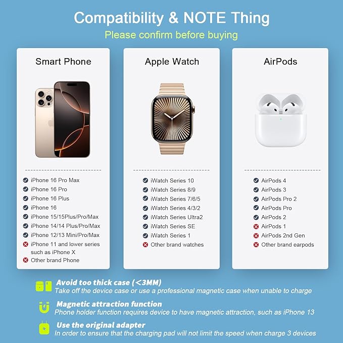 Wireless Charger 3 in 1,RTOPS Travel Charging Station Wireless Devices, Compatible for iPhone17/16/15/14/13/Pro/Max, iWatch, AirPods4/3/2/Pro (Adapter Includes), 3 in 1 Charging Station