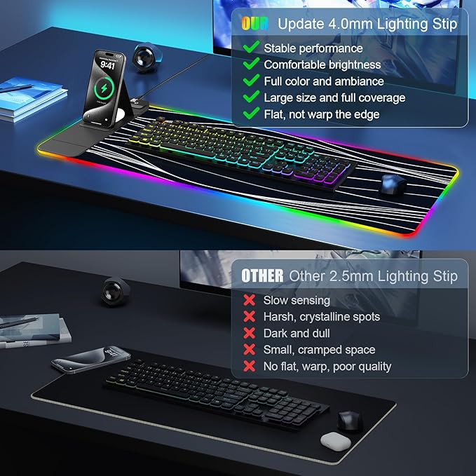 RGB Mouse Pad with Foldable Phone Stand Wireless Charger, 31.5"x11.8" XL Gaming Mousepad Large Desk Mat, Desk Pad with 11 Colors 5 Modes, Waterproof (Wave Print)