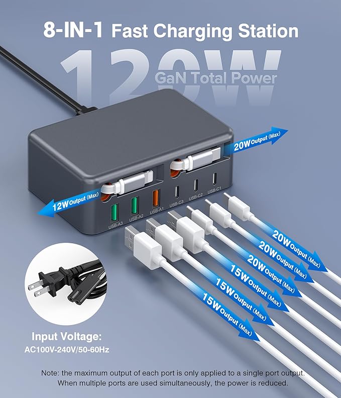 Upgraded 8-in-1 Retractable USB C Charger Block, 120W GaN Multi Charging Station Hub with Lightening & Type C Cable, Travel Essential USB C Power Strip Plug for iPhone 17 16 15 14 Pro Max iPad Galaxy