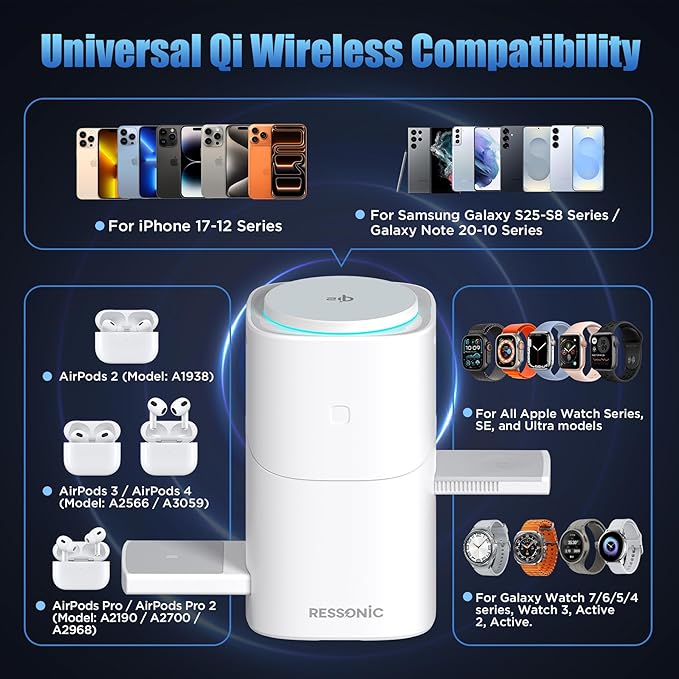 3 in 1 Wireless Charging Station for Apple & Samsung, Qi2 Certified 15W Fast Magnetic Wireless Charger Stand for Magsafe iPhone 17/16/15/14/13/12 Pro Max, Galaxy S25/24/23/22, AirPods, iWatch