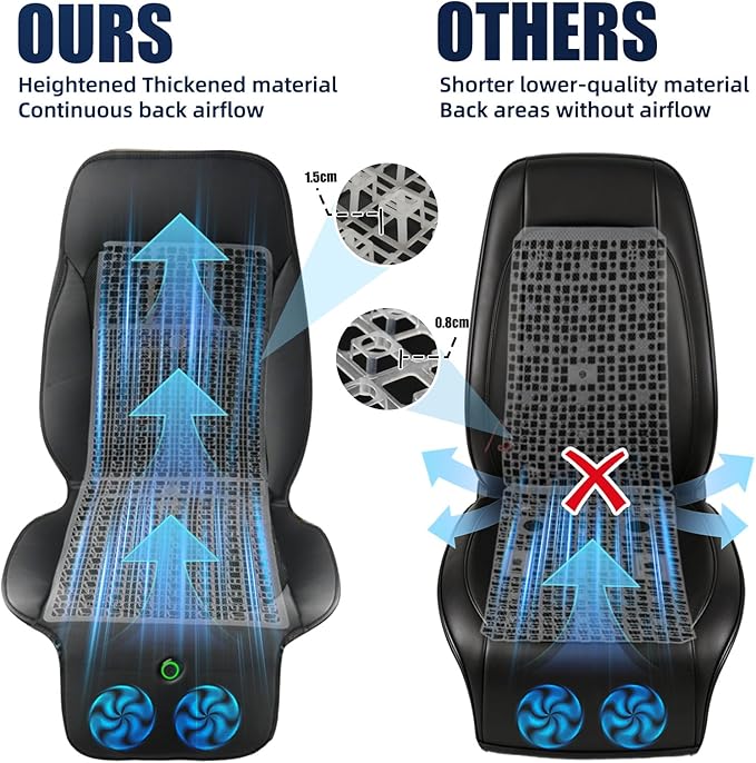Upgraded Cooling Car Seat Cover, Cooling Seat Covers For Cars Trucks, 12V-24V 3-Speed Air Cooled Car Seat Cushion, Universal Fit for Summer Truck SUV Office, Non-slip Breathable 3D Mesh Leather, Black