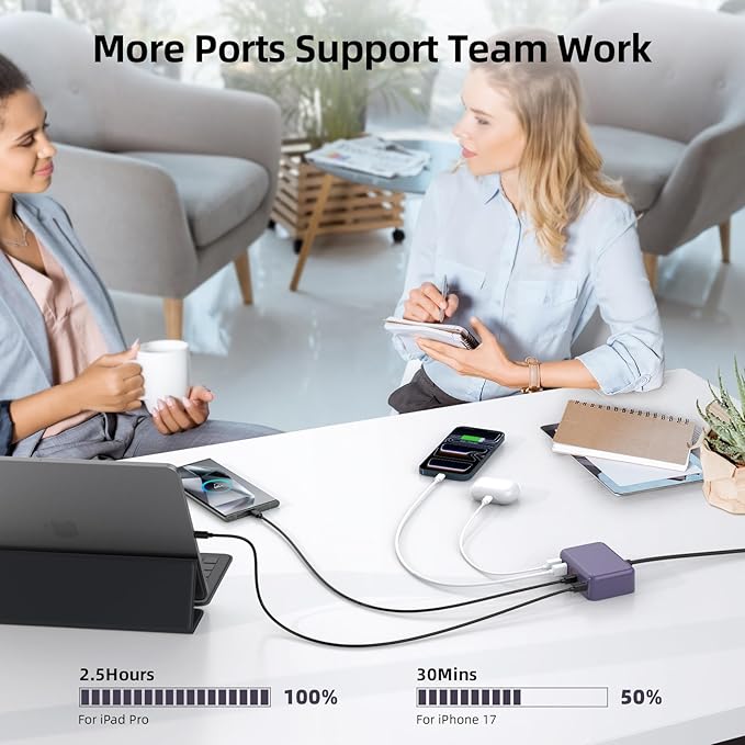 6 in 1 USB Charger, Charging Station for Multiple Devices, 100W Fast Charging Blocks with Type C Ports, USB Charging Hub Organizer Multiport Power Strip for iPhone, Ipad, Kindle, Travel Accessories