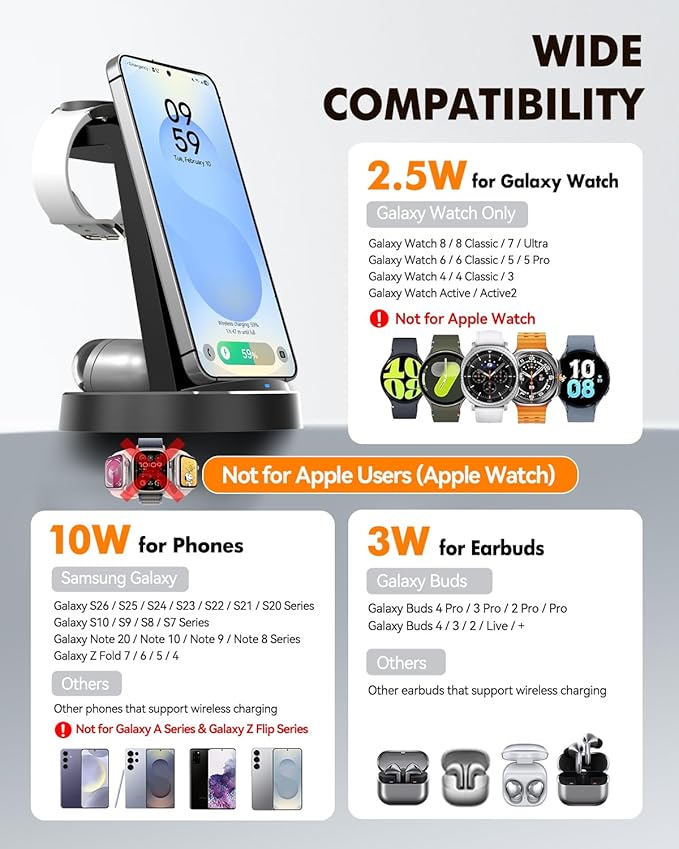 Wireless Charger for Samsung, 3-in-1 Charging Station for Samsung S26/S25/S24/S23/S22, Note 20/10, Z Fold 6/5, Galaxy Buds 4/3/2 Pro, Galaxy Watch Ultra/8/7/6/5-Android Phone and Watch Stand