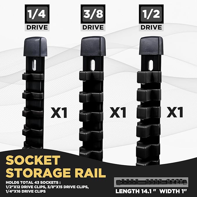 Socket Organizer Set 3PCS ABS Holder Kit, 1/4-Inch x 16, 3/8-Inch x 15, 1/2-Inch x 12 Clips, Drive Tray, Rail, Black