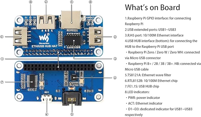 for Raspberry Pi 4B/3B+/3B/2B/Zero/Zero W/Pi Zero 2 W/ 2 WH, Ethernet/USB HUB HAT Board with RJ45 10/100M Ethernet Port and 3X USB Ports, Compatible with USB2.0/1.1