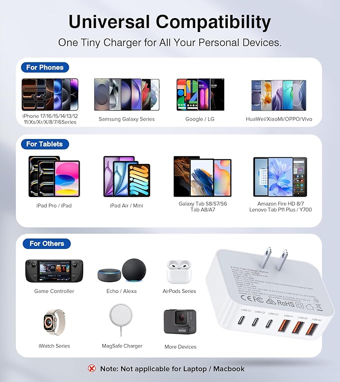 Flat USB Wall Charger, 100W 6-Port USB Charger Block, Fast Charging Block Station Outlet Plug Adapter with 20W Port Power Delivery and Type-C for iPhone 17/16/15/14/13/12/11/Pro Max/XS/XR/8/7,Tablets