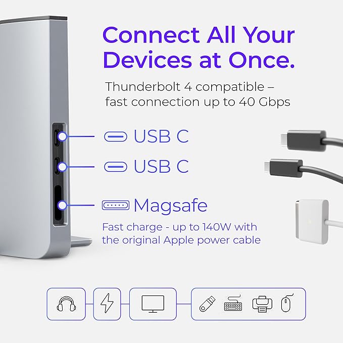 Dock for 13" Apple MacBook Air - Docking Station - Connect Dual Displays with Two Thunderbolt 4 USB-C Ports - Mac Docking Station Hub - Supports MacBook Air 13" (M2,M3,M4,M5 2022-2026)