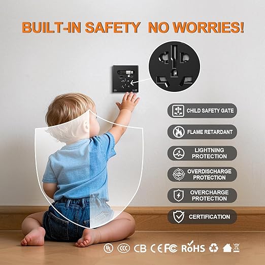 35W GaN Multi Plug Wall Outlet with Retractable Phone Charger for Bedside/Sofa, 4-in-1 Tamper-Resistant in-Wall Socket with Universal AC Port for New Renovations, UL Listed (Include 86-Type Box)