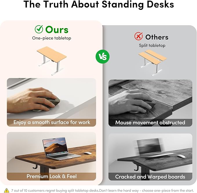 FEZIBO One-Piece Standing Desk, 55"x24" Seamless Tabletop Electric Height Adjustable for Home Office, Study Rooms & Multi-Device Workstations, Rustic Brown