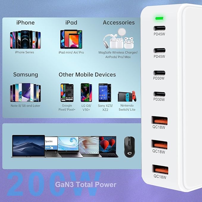 USB C Charger Station 200W 7 Port GaN Fast Charging Block, Multiport PD QC3.0 Brick Hub Compatible with Laptop MacBook Pro/Air, iPad, iPhone 17/16/15, Galaxy S23/22, DELL, Steam Deck(White)