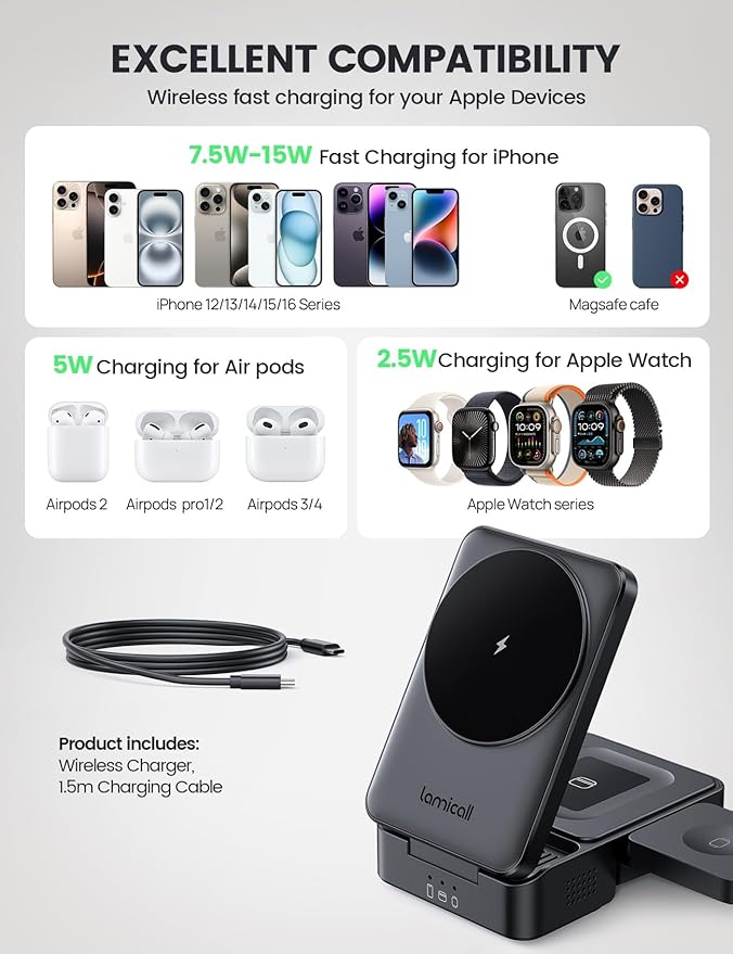 Lamicall 3 in 1 Charging Station for Apple Devices, Foldable Wireless for MagSafe Charger Stand for iPhone 17/16/15/14/13/12, Apple Watch & AirPods, Compact Travel Charging Station with Cooling