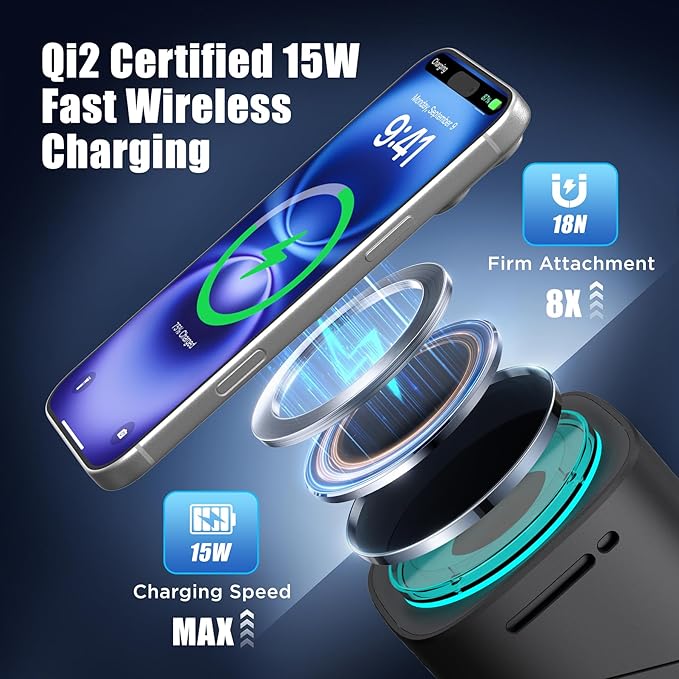 6-in-1 Charging Station, Desktop Charger with QI2 15W Wireless & 65W USB-C Hub, 3 USB-C + USB-A, Smart Power for iPhone, Android, Earbuds, Watch, Laptop for Office Desk & Nightstand (White)
