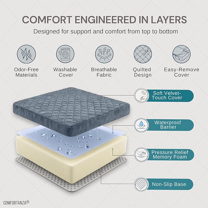 Medium-Soft 20x20x5 Memory Foam Recliner Chair Seat Cushion for Long Sitting - Armchair Pad with Washable Velvety Cover with Waterproof Layer & Non-Slip Base for Seniors & Elderly - Gray