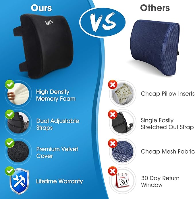 Memory Foam Lumbar Pillow and Seat Cushion Combo, Ergonomic, Lower Back and Coccyx Support, Premium Washable Velvet Covers with Non-Slip Bottom, Ideal for Office Chairs and Car Seats (Black)