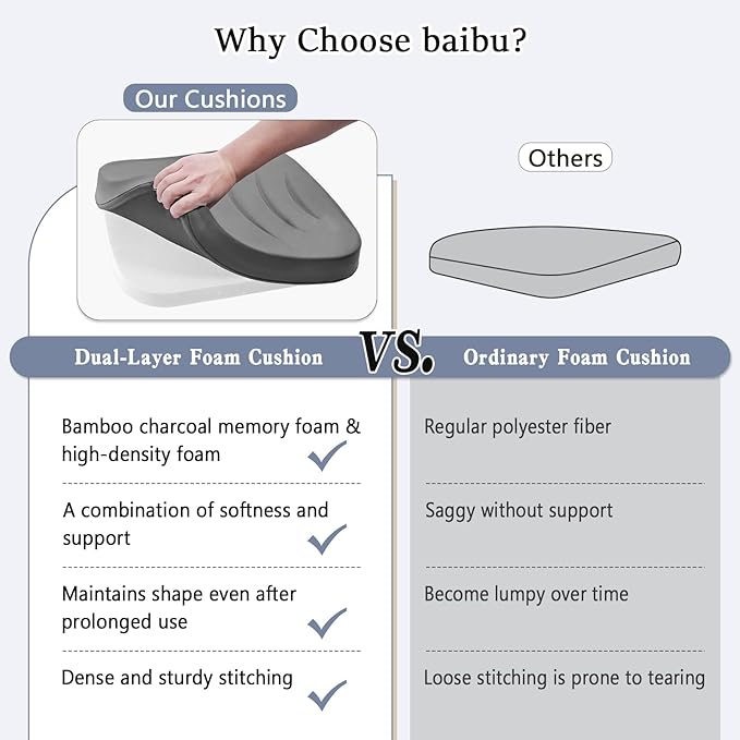 baibu Kitchen Chair Cushions Set of 4, Dual-Layer Patented Design Memory Foam Dining Chair Pads with Ties and Washable Cover, 4 Pack, 17" x 16" x 2", Blue