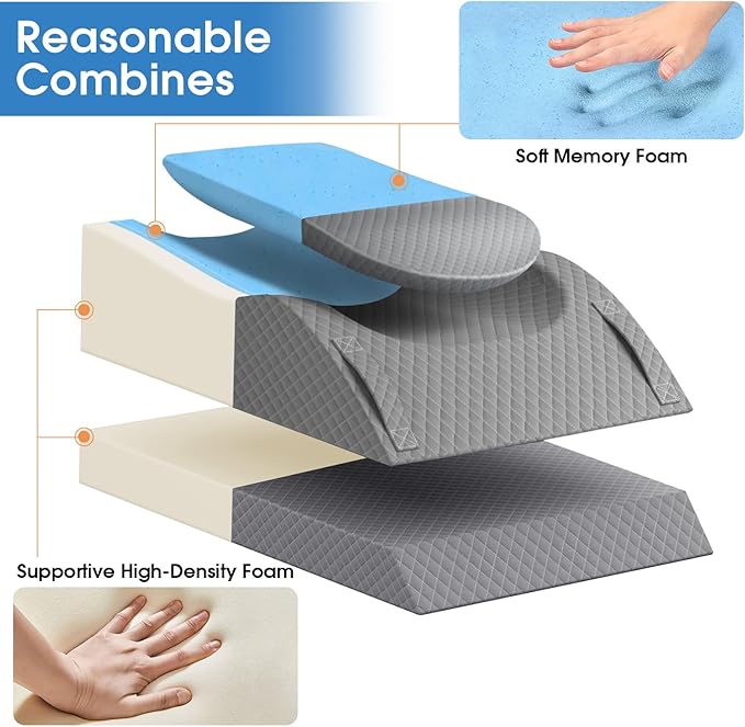 TranquilRelax Leg Pillow, Leg Elevation Pillow with Pad and Memory Foam, Height Adjustable Bolster Pillow for Legs, Leg Pillow Elevation Blood Circulation, for Post-Surgery, Full Grey