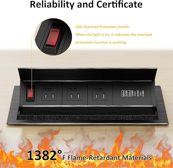 Conference Table Power Hub Outlet, Kungfuking Connectivity Box Rotatable with 30W USB C, 18W USB A, 3 AC Outlets, Heavy Duty Metal Table Top Box for Countertop Office, 6 FT Cord
