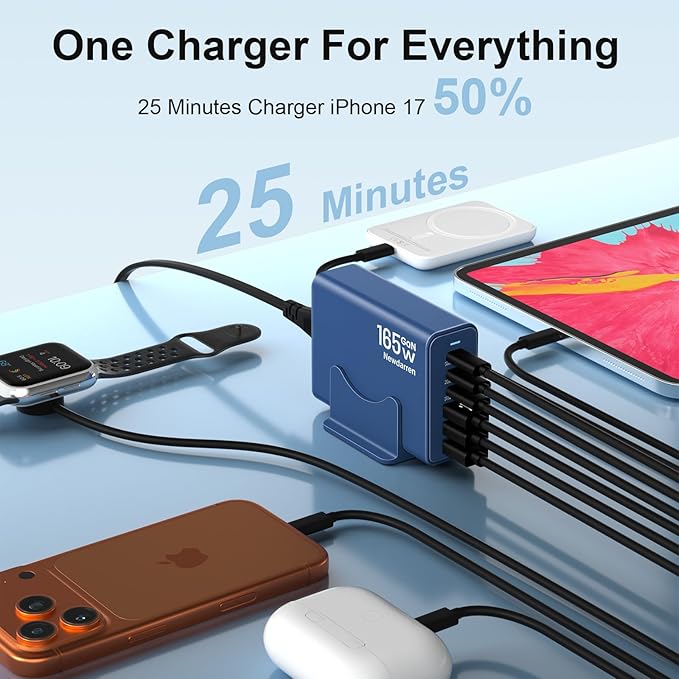 165W GaN USB C Charging Station, 6-Port Desktop Charger [3 USB-C PD + 3 USB-A], Multi-Device Fast Charger with 5 ft Cord for iPad iPhone 17/16/15, Samsung Galaxy, Tablets, Home Office Travel Deep Blue