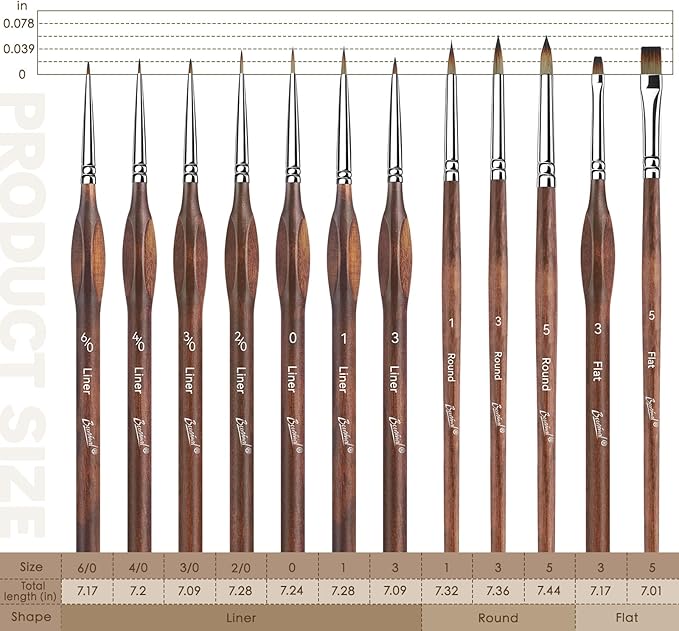 Bougimal 12 Pcs Detail Paint Brushes Set, Fine Detailing & No Shedding, Miniature Paint Brushes Design for Paint by Number, Models, Acrylic, Watercolor, Gouache, Oil