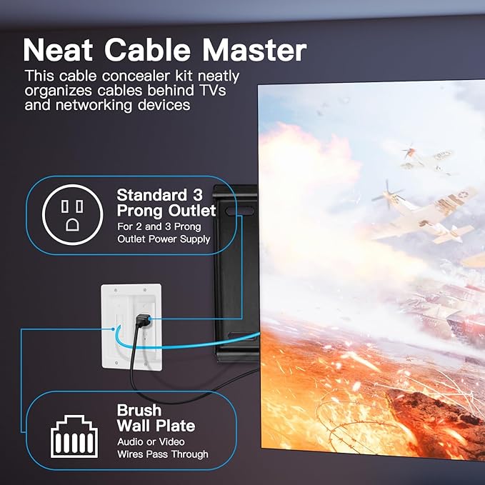 Wall Cable Concealer Kit, in Wall Cable Management Kit for TV,Recessed Outlet with Outlet Box and Brush Wall Plate,Integrated Solution for Orderly Management of Cables in the Living Room,White