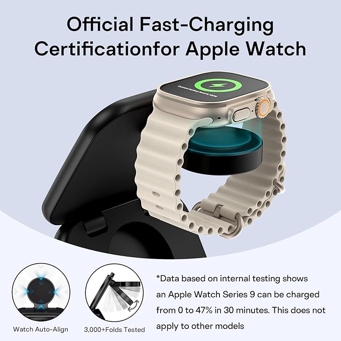 5-in-1 Wireless Charger for MagSafe, AC ISLAND Portable Travel Charging Station, 35W Max Qi2.2 Fast Foldable Magnetic Stand, Evolved for iPhone 17-12 Series, Apple Watch, AirPods (with 35W Adapter)