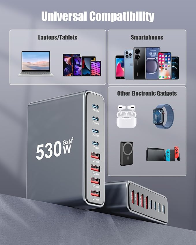 USB C Charger 530W USB C Charger Block,Upgraded GaN IV 8-Port Charging Station Hub,Travel Essentials 140W Fast Charging Laptop Adapter for MacBook Pro/Air,DELL,Steam Deck,iPhone 17/16,Galaxy S25/24