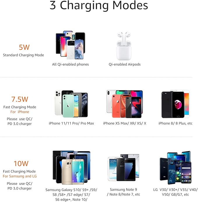 Amazon Basics Wireless Phone Charger Stand, 10W Qi Certified with USB Cable, Compatible with iPhone 16/15/14/13/12/11/X, Samsung & More, with USB Cable, Black (No AC Adapter)