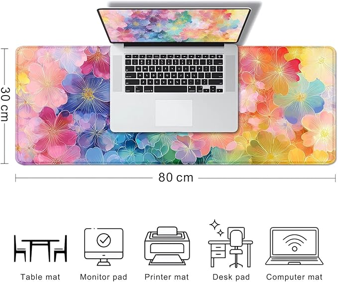 Colorful Flowers Large Mouse Pad Mat, Pink Blue Yellow and Green Pattern Desk Mat, Watercolor Beautiful Floral Desk Pads for Office, Non-Slip Laptop Computer Pad, 31.5x11.8 in