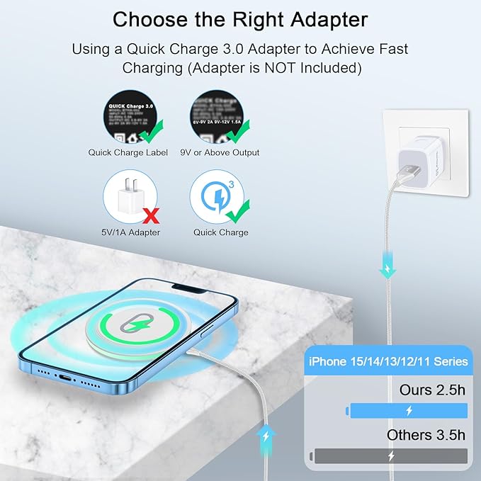 Wireless Samsung S24 FE Phone Charger for Android Wireless Fast Charging Pad Compatible for Galaxy S26 S25 Ultra S23 S22 S21 S20 FE Z Fold Flip 7 6 5, Moto G Stylus/Power,15W Wireless Charger Station