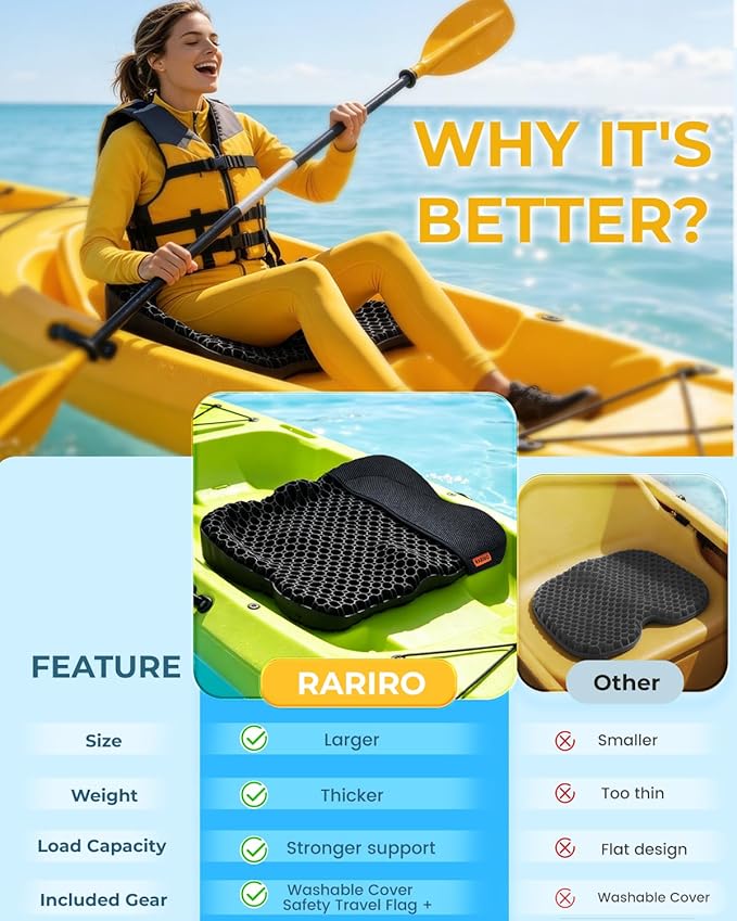Premium Gel Kayak Seat Cushion, Thickened Non-Slip Waterproof Seat Pad, Breathable Universal Fit for Canoe Fishing Boat, Portable Washable Kayak Accessories, with Safety Travel Flag - Blue