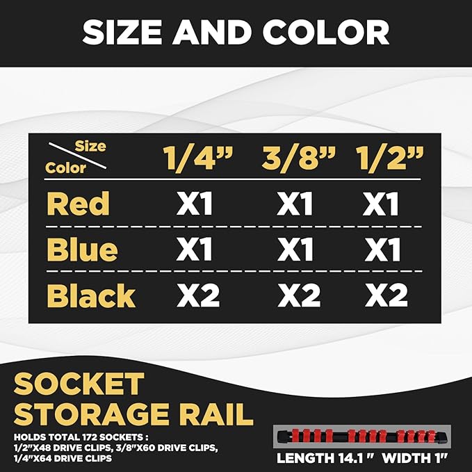 Socket Organizer, 12 Piece ABS Set: 1/4 Inch x 64, 3/8 Inch x 60, 1/2 Inch x 48, Drive Socket Tray and Holder Kit