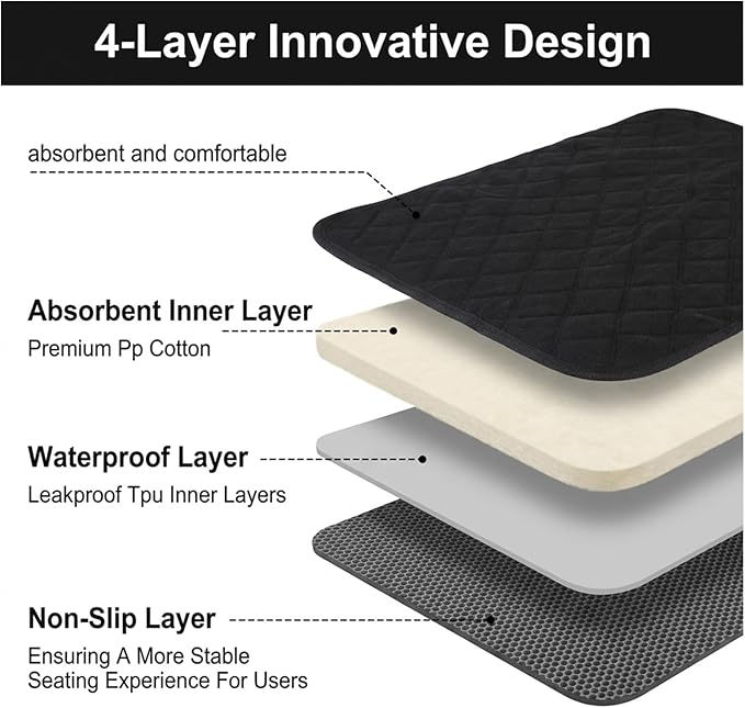 Kenaoeo 22 x 21 Inch Waterproof Chair Pads for Incontinence 4 Pack Reusable Washable Absorbent Seat Protector Pads Non Slip Wheelchair Accessories for Home and Travel, Black