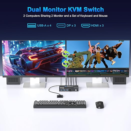 HDMI Displayport KVM Switch 2 Monitors 2 Computers,4K@60Hz HDMI DP Dual Monitor KVM Switches 2 Ports for 2 PC Share 4 USB 3.0 Mouse Keyboard and 2 Screens 2 USB 3.0 Cables and Extended Controller