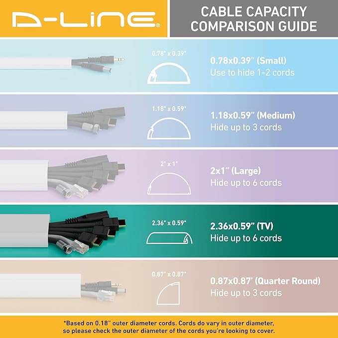 D-Line TV Wall Mount Cord Hider, Hide Mounted TV Cables, Wire Covers, Self Adhesive Cover for Cords, Paintable, Low Profile, Seamless Cable Raceway - 2.36in W x 0.59in H x 15.7in L - Beige