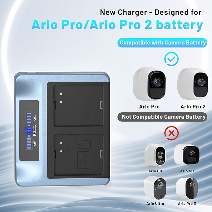 New Upgrade LCD Dual-Screen Display Charger Station for Arlo Pro/pro 2 Battery, Premium Charging Station 18W PD Supports Fast Charging