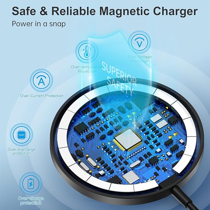 Magnetic Wireless Charger for iPhone 17/16/15/14/13/12 - Mag Charger+20W USB C Adapter, Fast Wireless Charging Stand/Pad with 5ft Cable for iPhone Pro Max Plus Mini 17e Air, Black
