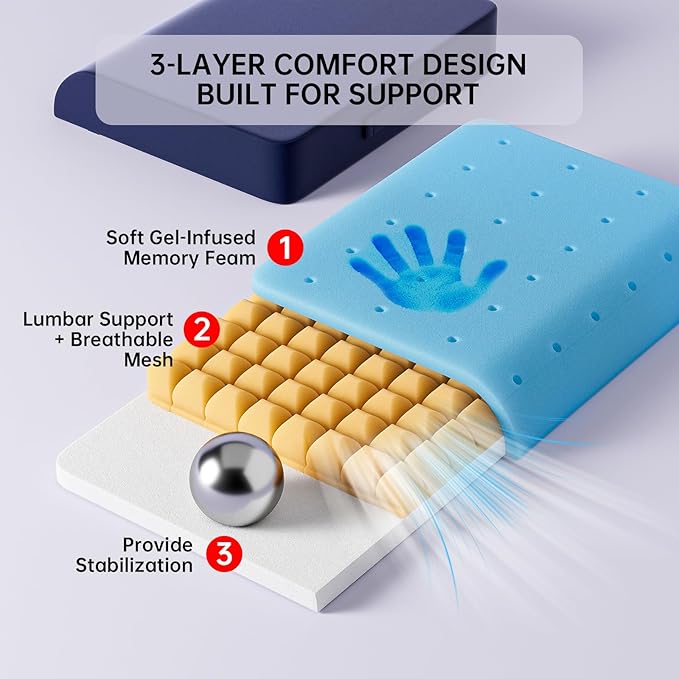Pressure Sore & Tailbone Pain Relief Wheelchair Cushions - Infused Memory Foam with Balanced Support & Softness - Breathable for Office Chair,Desk & Car Seat, 4'' Thick,Non-Slip(Navy)