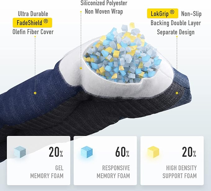 SUNROX LokGrip Non Slip Tufted Memory Foam Bench Cushion, FadeShield Water Resistant Durable Thicken Outdoor/Indoor Bench Seat Pads 30x14x4 inch, Navy
